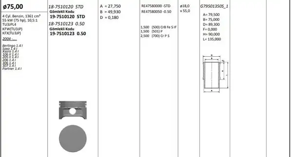 KİNG 19-7510120 | Piston Segman Gomlek Kit 75mm Std Berlingo Saxo Xsara 106 205 206 306 307 Partner 1 4 4 Adet