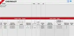 GÜNEŞ G0875 | Subap Gaydı Opel Corsa B/C/D Astra G/H Meriva Zafira 1.2/1.4/1.8 16V