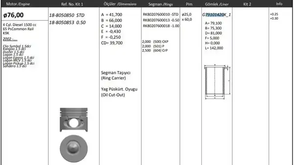 KİNG G79101420K1M | Motor Gomlek Clio Kangoo Megane II 1 5 dCi K9k Bp 76mm 0 50 mm Piston Marka 4 Adet