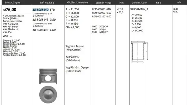 KİNG 18808844020 | Piston 76 00 mm Std Renault Megane II Clio III 1 5 dCi K9k 732 764 780 804 4 Adet