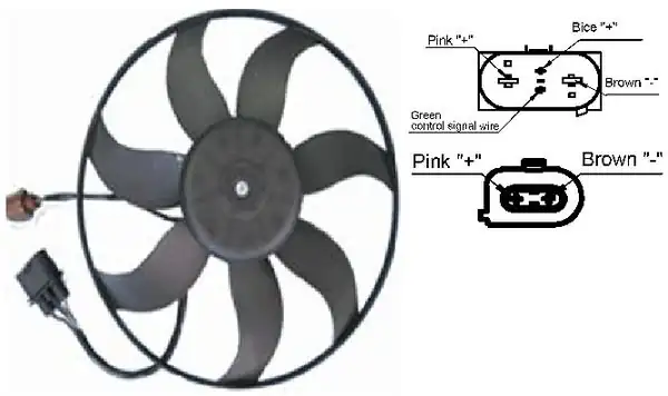 Mahle CFF 187 001s Fan Motoru Golf V Passat 2 0 TDI Sol