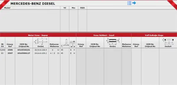 GÜNEŞ 3596-3597 | Subap Takımı Mercedes Om651 W204 W205 W212 Vito W447 Sprinter W176 W246 16v