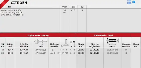 GÜNEŞ G0282-0283 | Subap Gaydı 206 Gtı 307 406 Ym 407 607 C4 C5 Xsara Picasso Ew10j4 2 0 16v Ew7j4 1 8 16v Ew10d Es9a