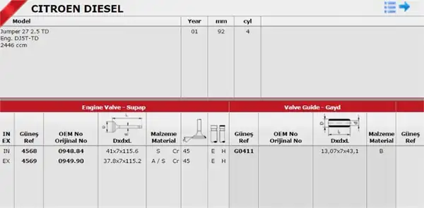 GÜNEŞ 4568-4569 | Subap Tk Boxer Dj5ted 2 5 TD 8v