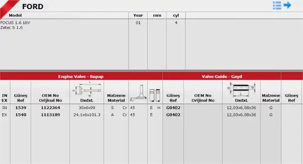 GÜNEŞ 1539-1540 | Subap Takımı Ford Focus Fiesta 1 6 16v Zetec 100 115 PS Fyda Fydb Fydc Fydd Fydh Fyja Hwda Hwdb 01