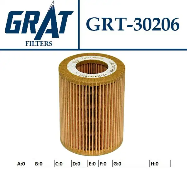 GRAT 30206 | Yağ Filtresi Bmw N13 F20 30