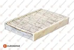 EUROREPAR 1682950980 | Polen Filtresi 97-00