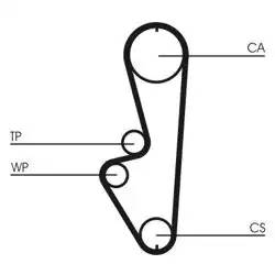 CONTINENTAL CTAM CT765 | Kayış Triger-108-254-(Mazda: 626 88 > 91 1.8-2.0 F8-Fe)