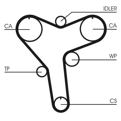 Continental Ctam Ct1029 Triger Kayışı 211 Dış Toyota Camry 3 0 V6 3 0 24v 96 01 Lexus Rx300 400h 400 Hawd