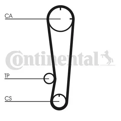Continental Ctam Ct603 Triger Kayışı Mazda 121 323 1 1 1 3 1 5 1 6 8v 85 97