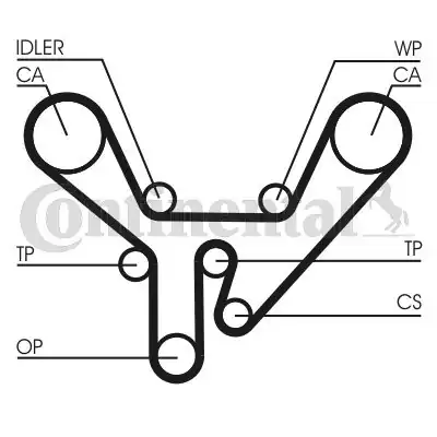 Continental Ctam Ct727 Triger Kayışı Audi A6 A8 4 2 Quattro 94