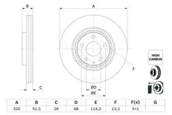 BOSCH 0986479H02 | Fren Diski Ön Mazda CX-5 | 2 Adet