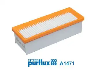PURFLUX A1471 | Hava Filtresi Dacia Logan Sandero Duster 1 5 dCi 10