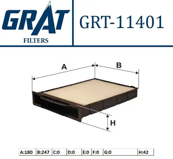 GRAT 11401 | Kabin Filtresi Renault Megane II