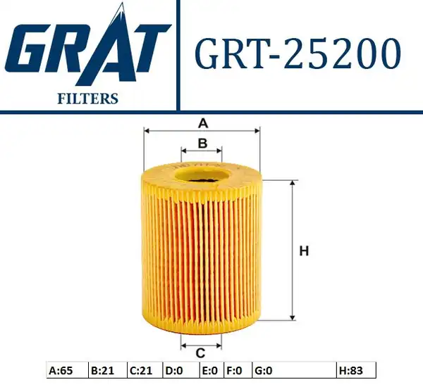 GRAT 25200 | Yağ Filtresi Captiva Opel Antara 2 0 D