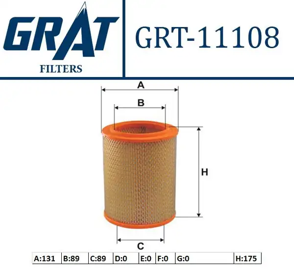 GRAT 11108 | Hava Filtresi Dış Telli Renault R12
