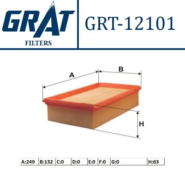 GRAT 12101 | Hava Filtresi Peugeot 407 Citroen C5 1 6 Hdi Fiat Scudo 1 6 JTD