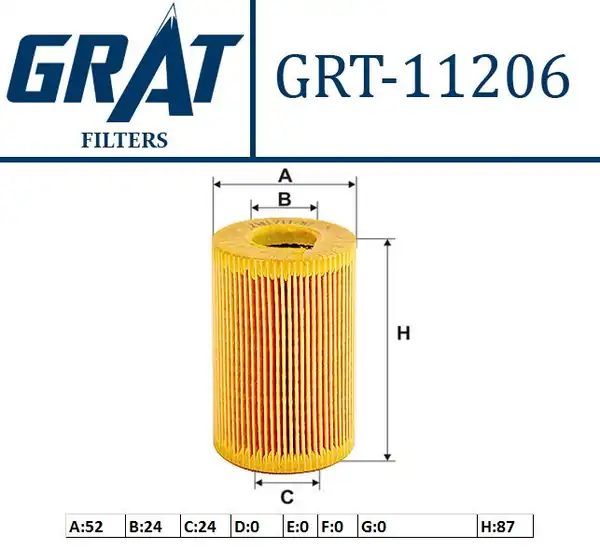 GRAT 11206 | Yağ Filtresi Renault Clio II Kangoo Twingo 1 2