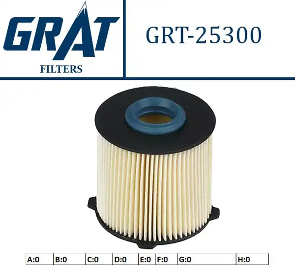 GRAT 25300 | Mazot Filtresi Chevrolet Cruze 1 7di 2 0cdi 09 Opel Astra J 1 3cdti 09 Zafira C 2 0cdti 11