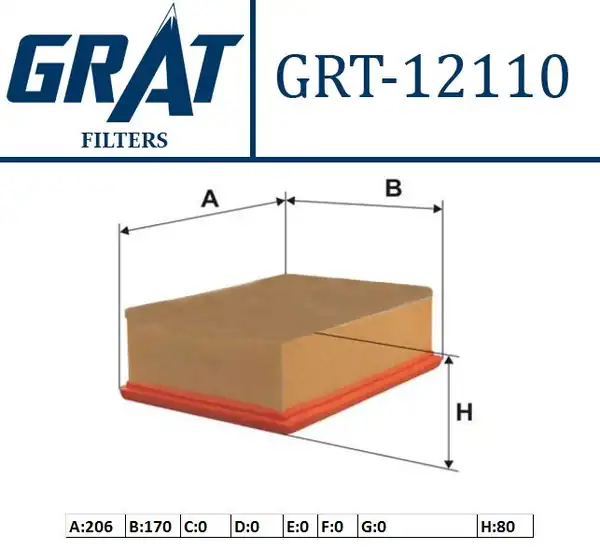 GRAT 12110 | Hava Filtresi Peugeot 206 1 1i 1 4i 1 6i 1 9d 2 0 Hdi Citroen Xsara 1 6