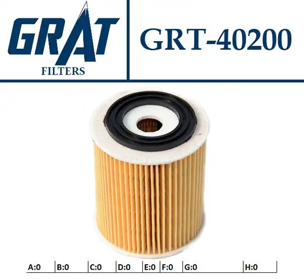 GRAT 40200 | Yağ Filtresi Mini Cooper R50 R53 03 07 Fiat 500 1 6 14 Linea 1 6 08 Egea 1 6