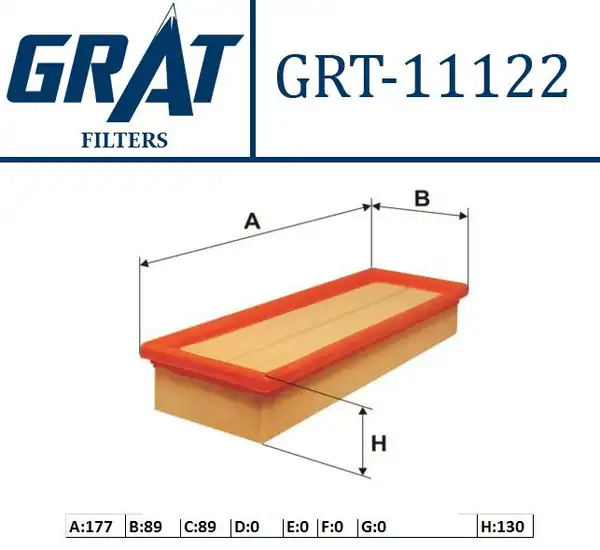 GRAT 11122 | Hava Filtresi Renault Clio 97 Peugeot 106 306 Citroen Zx Xsara