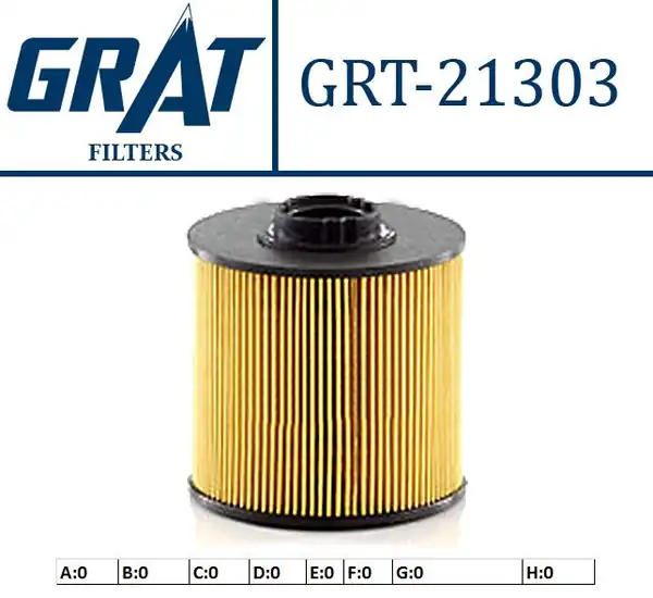 GRAT 21303 | Mazot Filtresi Mitsubishi Fuso Canter Fe711 Fe730 Fe839 Fe859 09 Euro4 2007 2011
