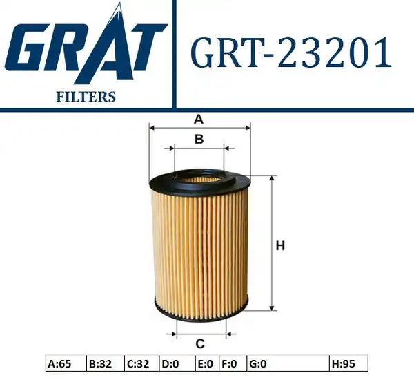 GRAT 23201 | Yağ Filtresi Honda Civic 1 4 05 Accord 08 2 2i Dtec CRV 07 2 2i Dtec