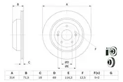 BOSCH 0986479F43 | Disk Arka Kia Sorento III 15- Arka Havalı 314-5 | 2 Adet