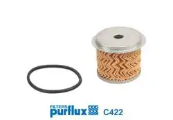 PURFLUX C422 | Mazot Filtresi Scudo/Ulysse/Zeta 96-06 1.9 TD 2.1 TD