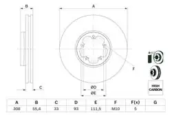 BOSCH 0986479F46 | Disk On (Ad) 13-Transit.Custom 2.2Tdci Kaplamalı | 2 Adet