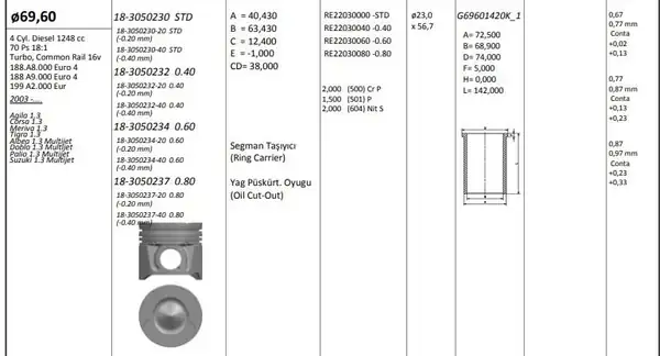 KİNG 183050237 | Piston 69 60 mm 0 80 Opel Corsa C Corsa D Combo 1 3 CDTI Fiat Doblo 1 3 JTD 4 Adet