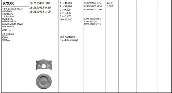KİNG 182510430 | Piston 79 00 mm Std Ford Mondeo Focus C Max Ecoboost 1 5 Benzinli 14 M8ma M9ma BNM Unc Ds7g 4 Adet