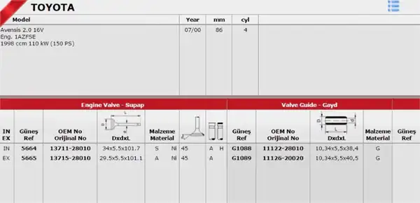 GÜNEŞ 56645665 | Subap Takımı 16v Toyota Avensis T25 03 08 2 0 1azfse Rav4 01